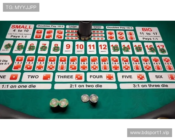 百家乐实战最新数据发布解析概率趋势持续显现市场动向研判指引 百家乐实战最新数据发布解析概率趋势持续显现市场动向研判指引